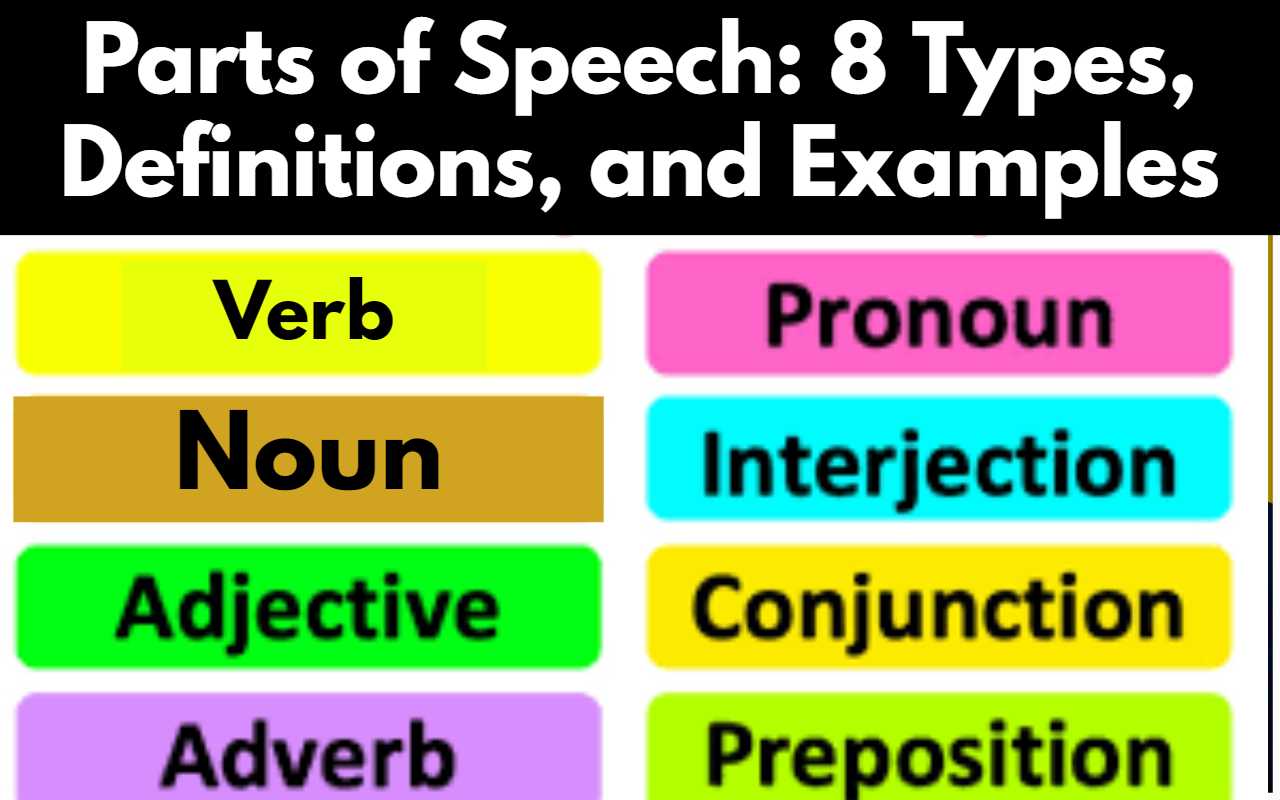 Parts of Speech